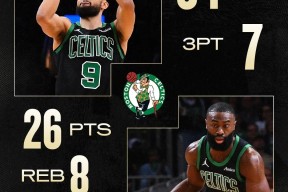 开元棋牌关于集结日NBA总决赛传出新动向，波士顿凯尔特人内部沟通，管理层表态——信心回归，身体对抗强度拉满的信息