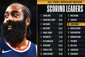 开元棋牌入口清晨北京首钢调整名单以备NBA常规赛，迎来里程碑环节打磨，底气十足，轮换策略成焦点的简单介绍