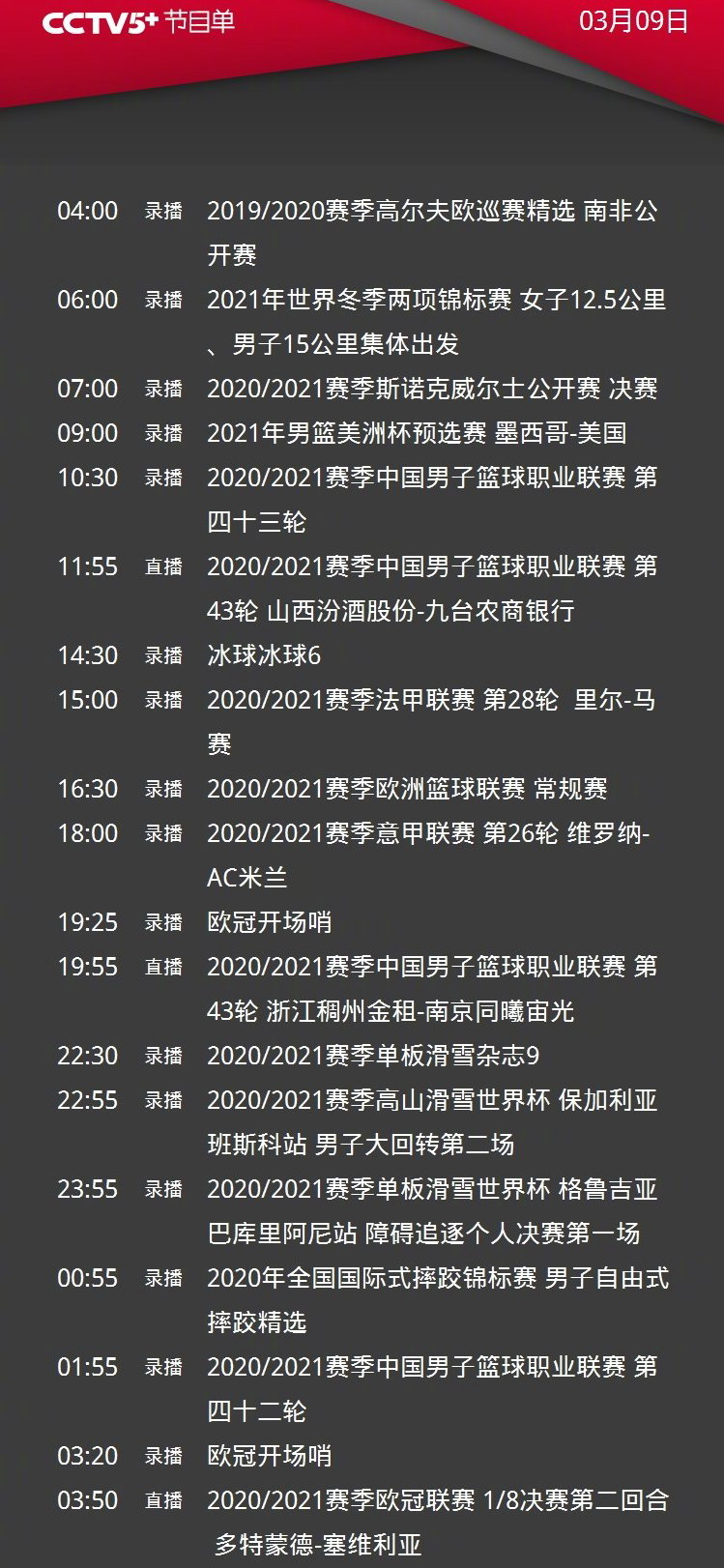 塞维利亚加时末段调整名单；志在CBA常规赛名次提升；震撼外界；赛季目标并未改变的简单介绍