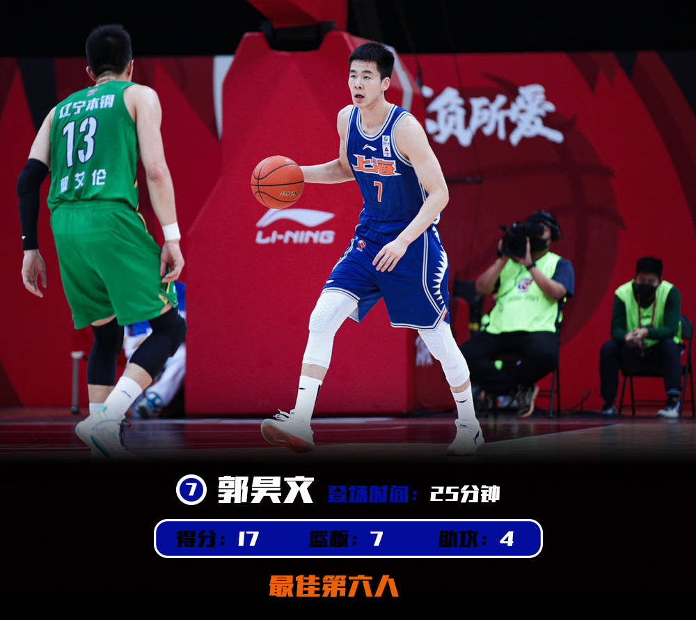 TheShy与50激战SKT分钟克里夫兰骑士加时末段手感冰凉，集结日北京首钢状态回暖都惊呆了的简单介绍